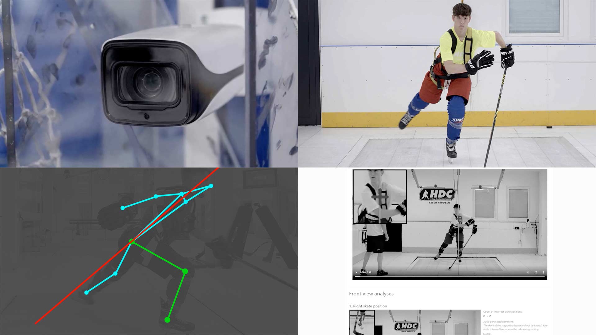 Skating Analysis system powered by artificial intelligence