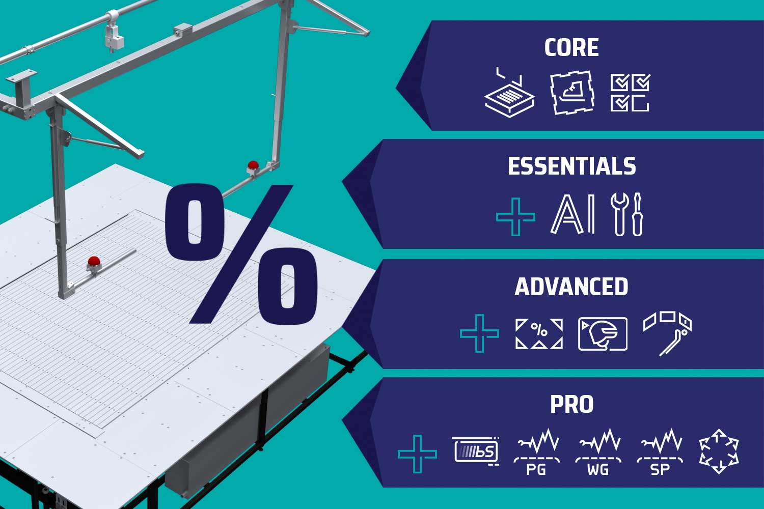 Fusion Skating Zone HST A 230 007 with massive discounts up to 25% for elite hockey training ecosystems