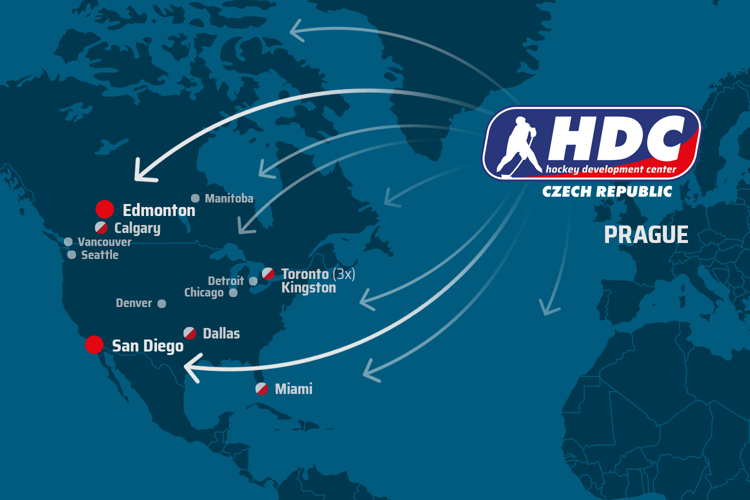 hockey training centers hdc