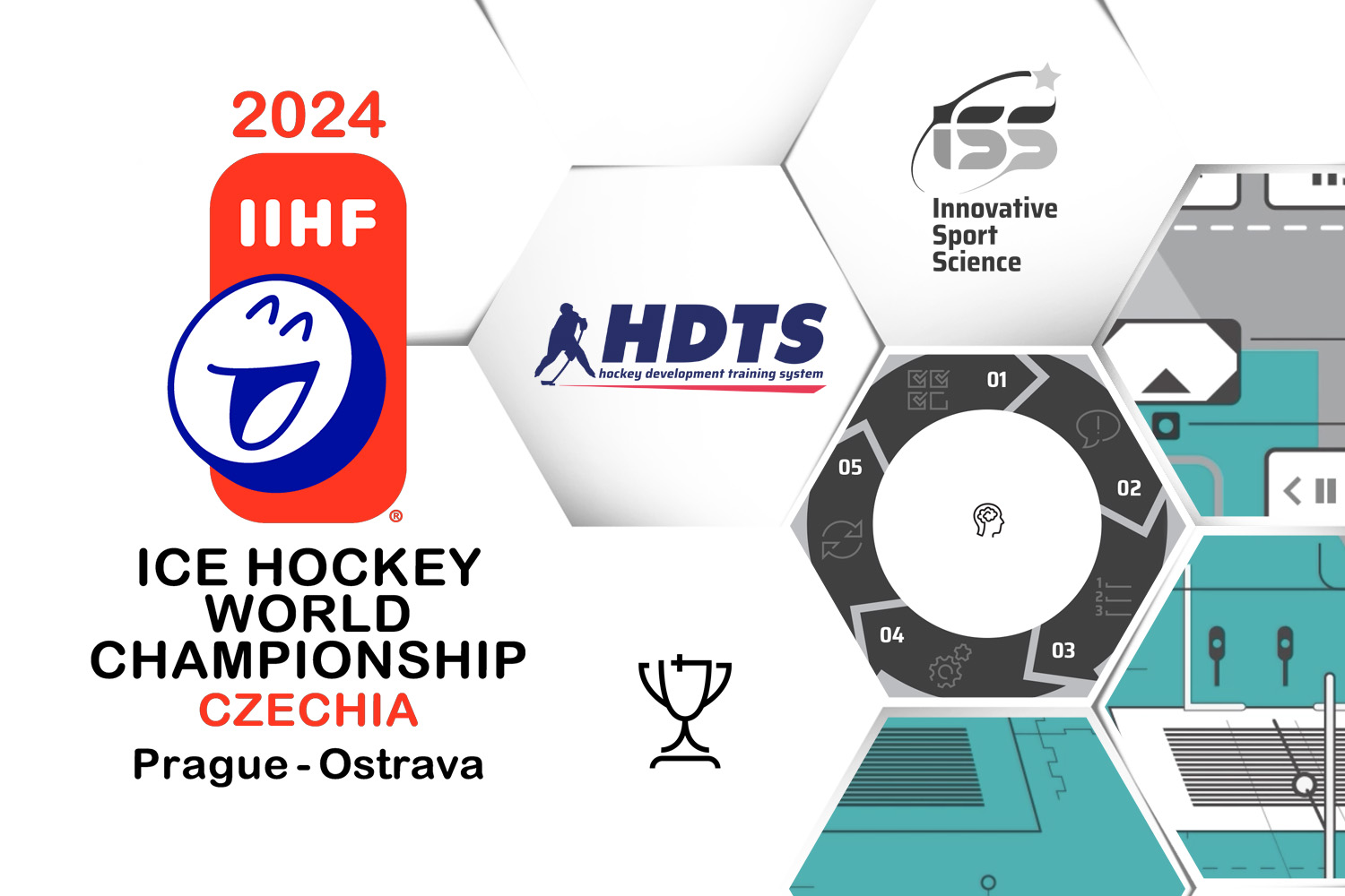 inovatívne technológie na IIHF Majstrovstvách sveta 